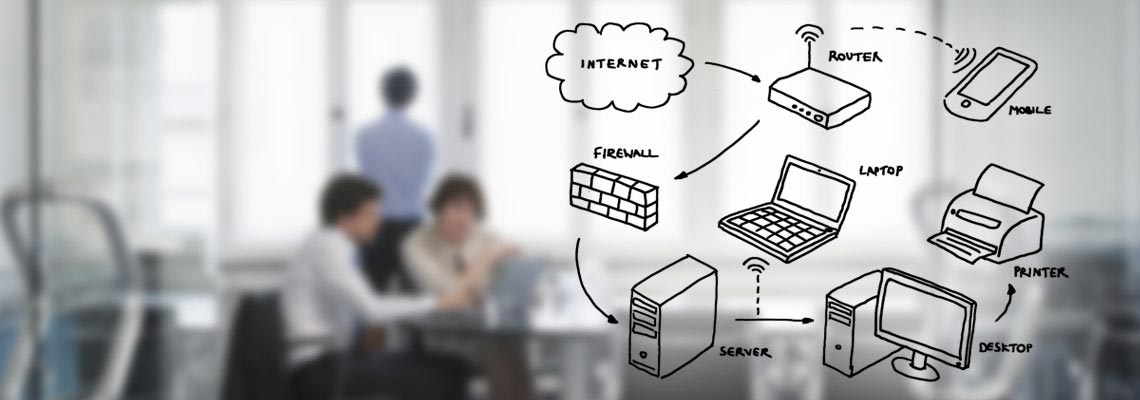 خدمات کامپیوتر